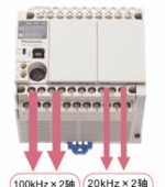 PANASONIC可編程控制器說(shuō)明書