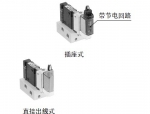 SMC VQ系列先導(dǎo)式五通電磁閥特點