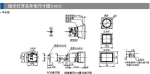 和泉指示燈技術(shù)介紹，IDEC性能概覽