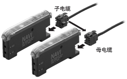 功能特性，SUNX微型激光位移傳感器