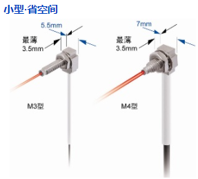 SUNX神視FD-R31G光纖傳感器材質分析