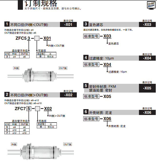 微信截圖_20171222172920.png